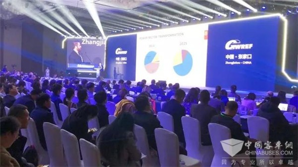 品质担当 实力保障 福田欧辉氢燃料电池客车张家口服务国际盛会引世界瞩目