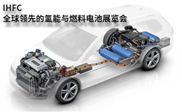 2019第三届深圳国际氢能暨燃料电池技术展览会阵容曝光