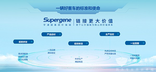 宇通客车 旅游解决方案 提供新动能