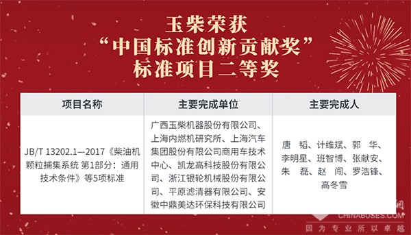 玉柴集团 颗粒捕集系统 标准创新 贡献奖