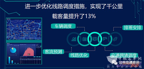 创新运营模式 发展公交 交流会 广州珍宝巴士 黄永锵