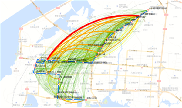 城市公交运营组织中常用的几种模式及应用