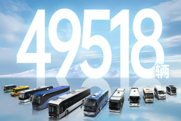 49518辆！宇通客车2025年销量再创阶段性新高   