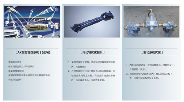 安凯HFF6909K10PHEV-1插电式客车（柴油/电混动国五24-41座）