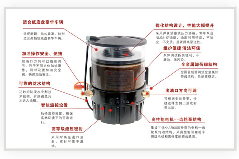 奥特AL50系列集中润滑系统